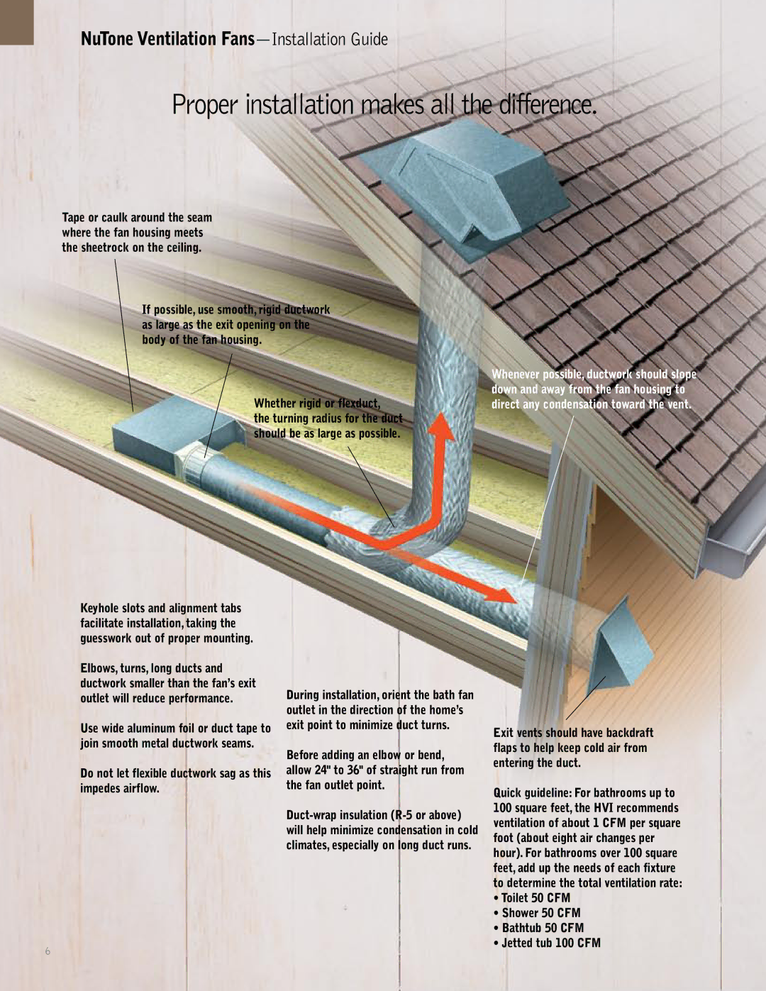 NuTone QTXN, QTREN NuTone Ventilation Fans-Installation Guide, Do not let flexible ductwork sag as this impedes airflow 