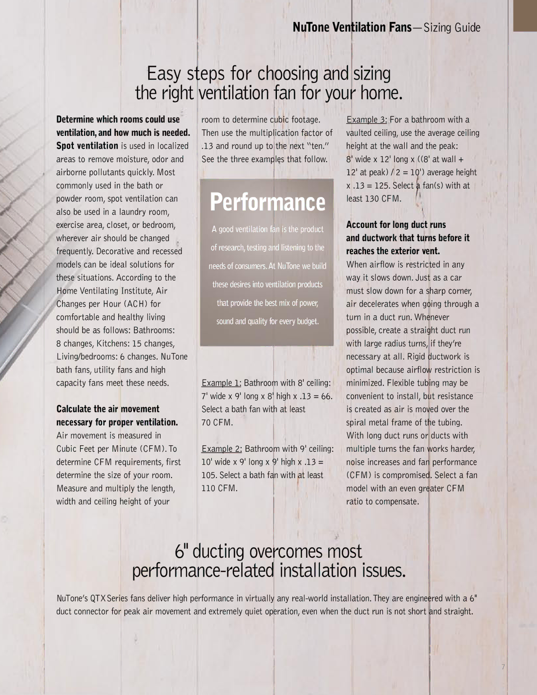 NuTone QTXEN, QTREN, QTRN, QTXN manual NuTone Ventilation Fans-Sizing Guide, Changes, Kitchens 15 changes 