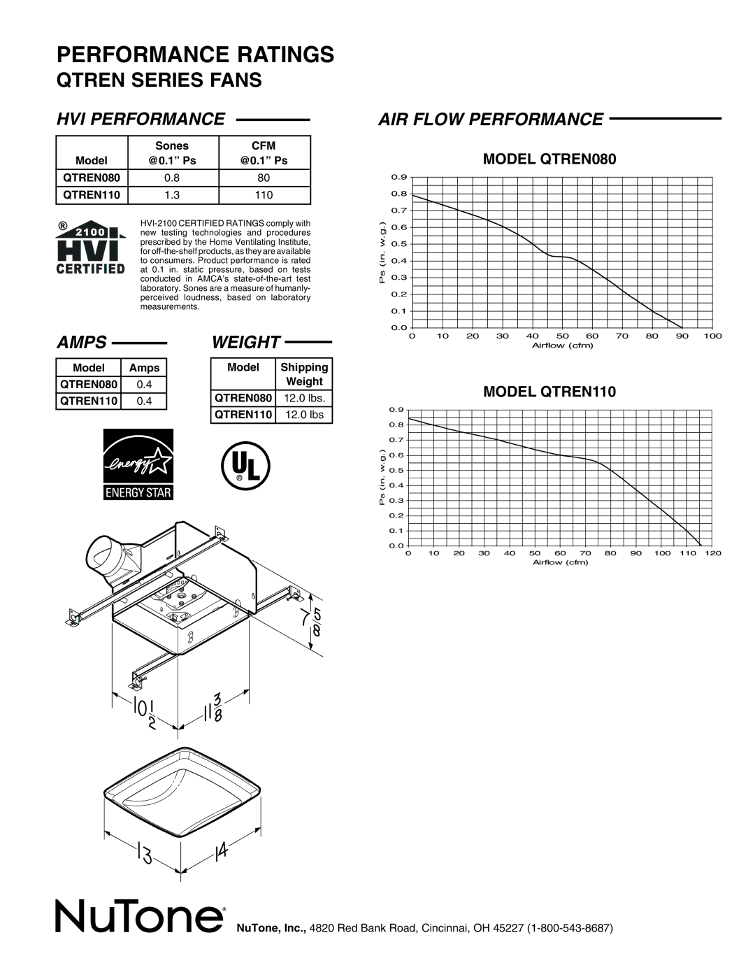 NuTone QTREN110, QTREN080 specifications Qtren Series Fans, HVI Performance, Amps, AIR Flow Performance, Weight 