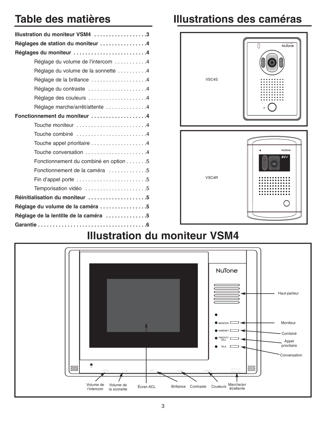 NuTone VSM4SK Table des matières Illustrations des caméras, Illustration du moniteur VSM4, Fonctionnement du moniteur 