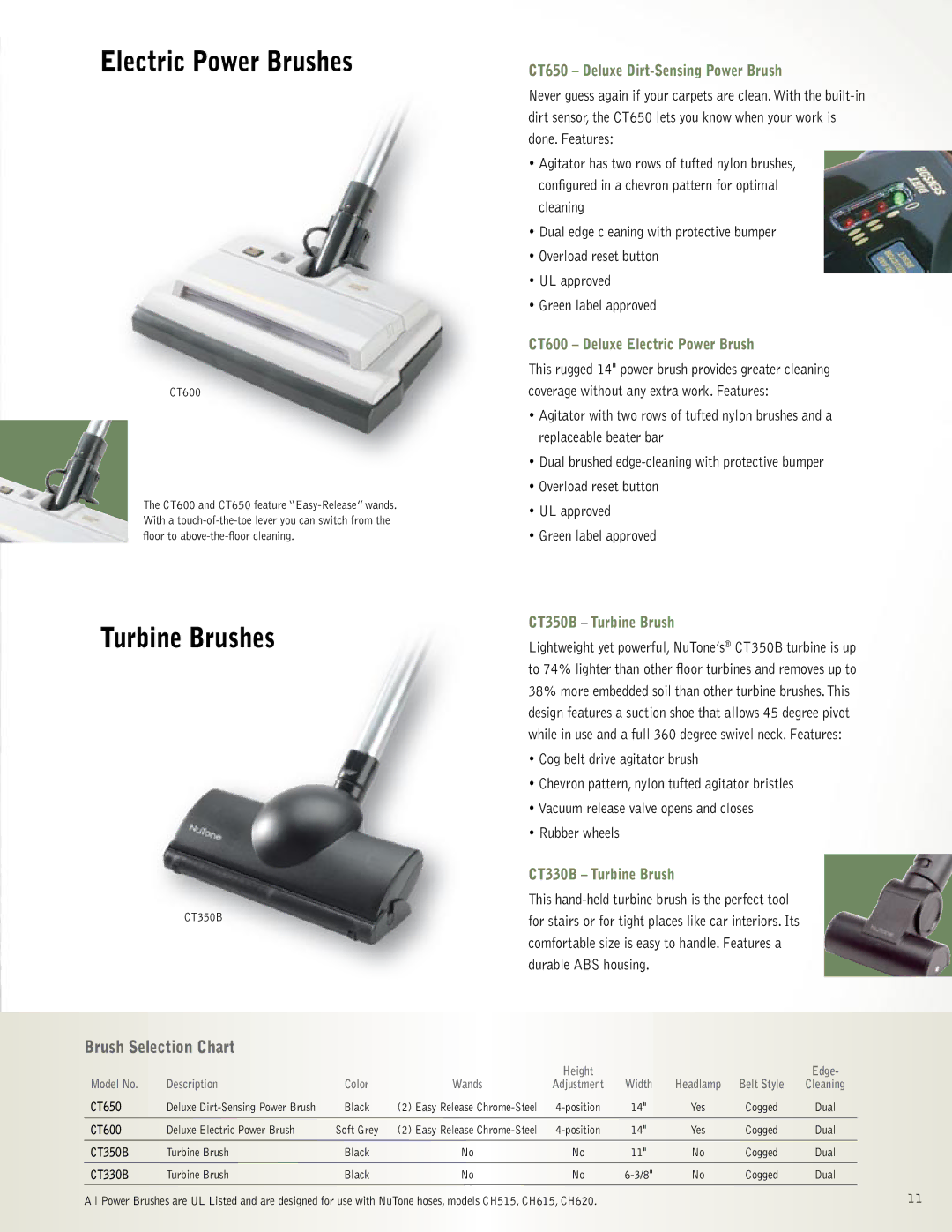 NuTone CT350B, VX1000, VX550, CH620, CH615, CH515 manual Electric Power Brushes, Turbine Brushes, Brush Selection Chart 