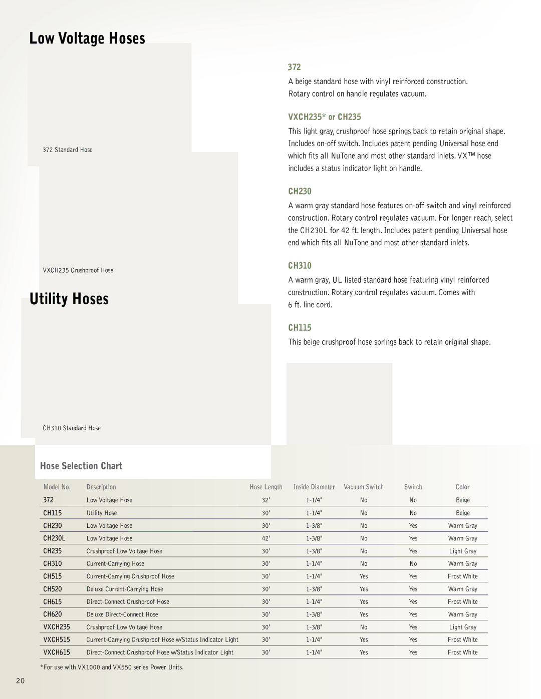 NuTone CH620, VX1000, VX550, CH615, CH515, CT350B manual Low Voltage Hoses, Utility Hoses, Hose Selection Chart 