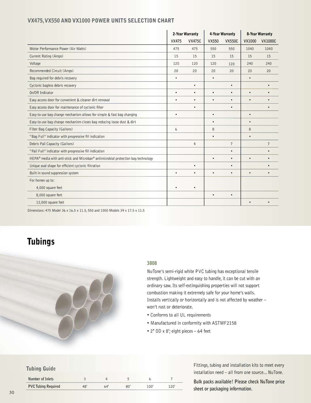 NuTone VX1000, VX550, CH620, CH615, CH515, CT350B manual Tubings, Tubing Guide, 3808 
