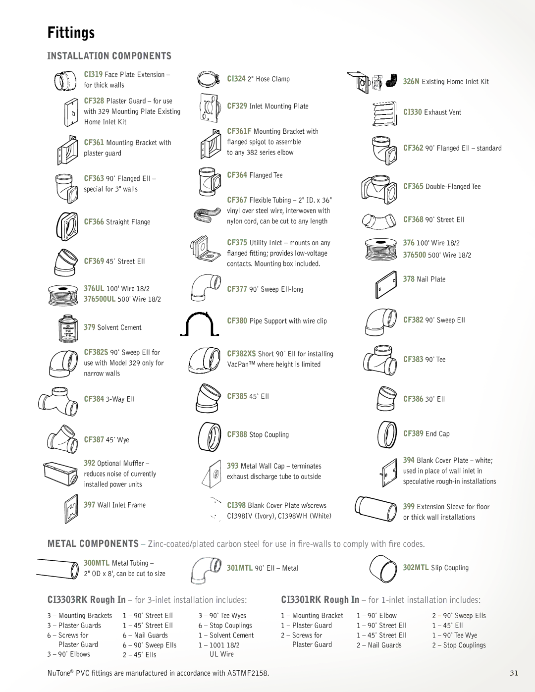 NuTone VX550, VX1000, CH620, CH615, CH515, CT350B manual Fittings, Installation Components 