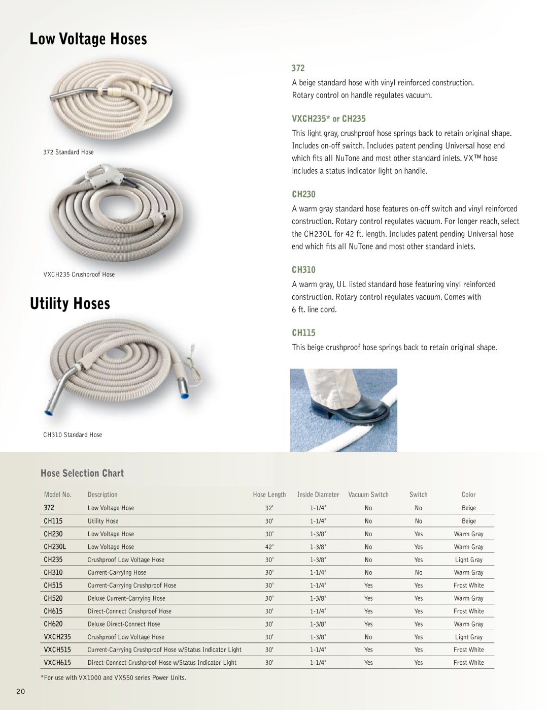 NuTone CH620 Low Voltage Hoses, Utility Hoses, Hose Selection Chart, VXCH235* or CH235, CH230, CH310, CH115, Model No 