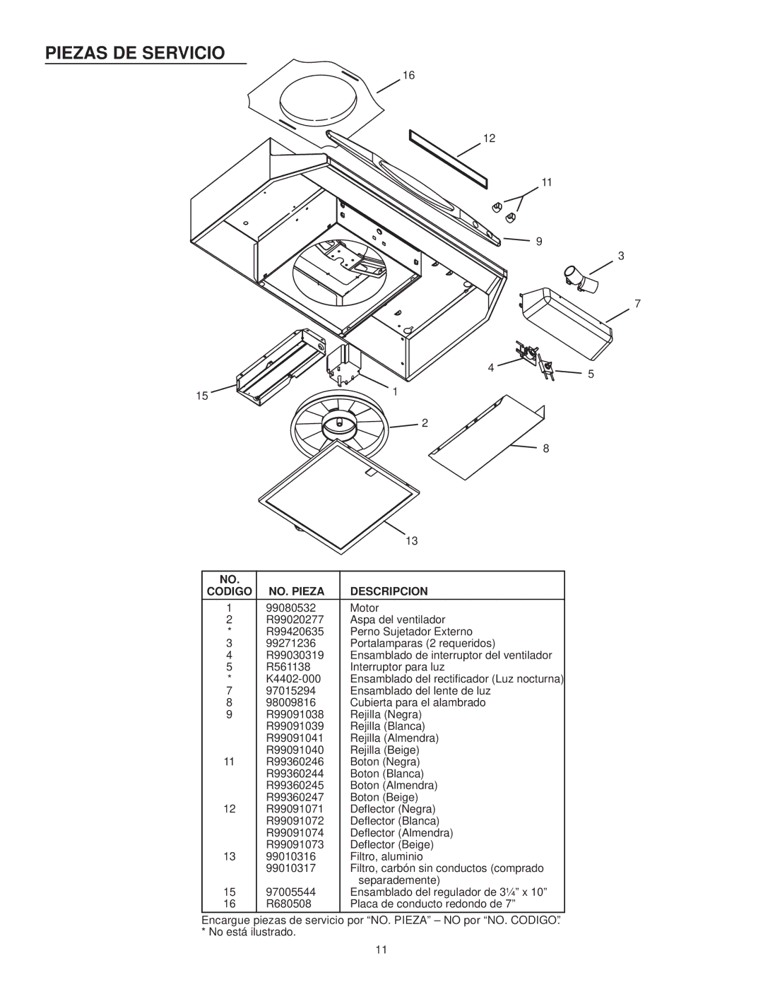 NuTone WA6500 installation instructions Piezas DE Servicio, Codigo NO. Pieza Descripcion 