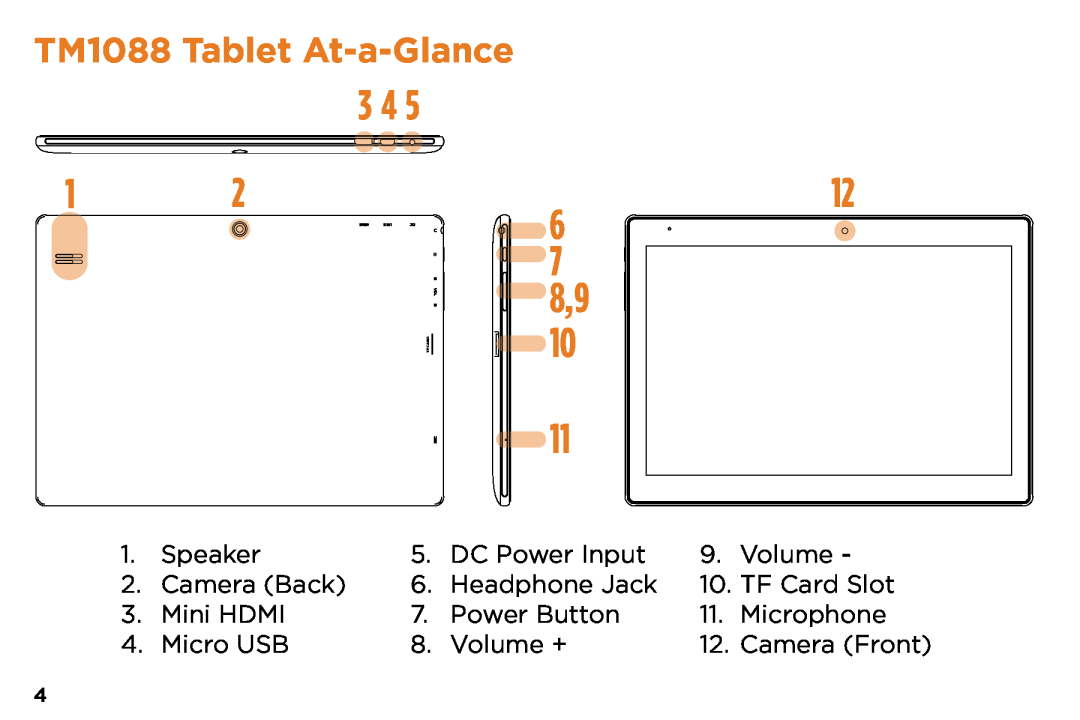 NuVision quick start TM1088 Tablet At-a-Glance 