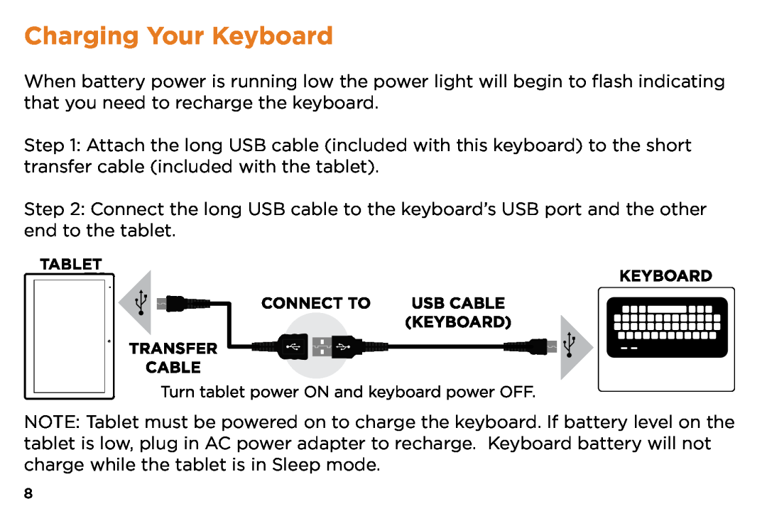 NuVision TM1088 quick start Charging Your Keyboard, Tablet 