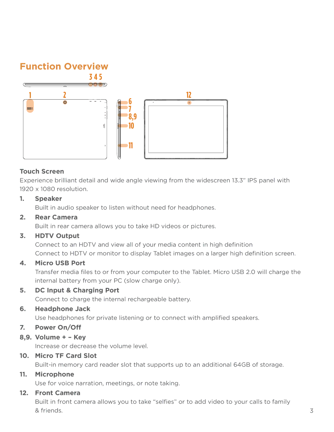 NuVision TM1218 user manual Function Overview 