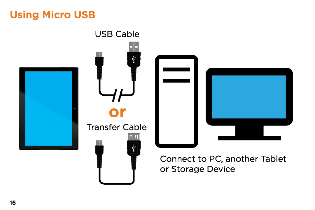 NuVision TM1318 quick start Using Micro USB, USB Cable, Transfer Cable, Connect to PC, another Tablet or Storage Device 