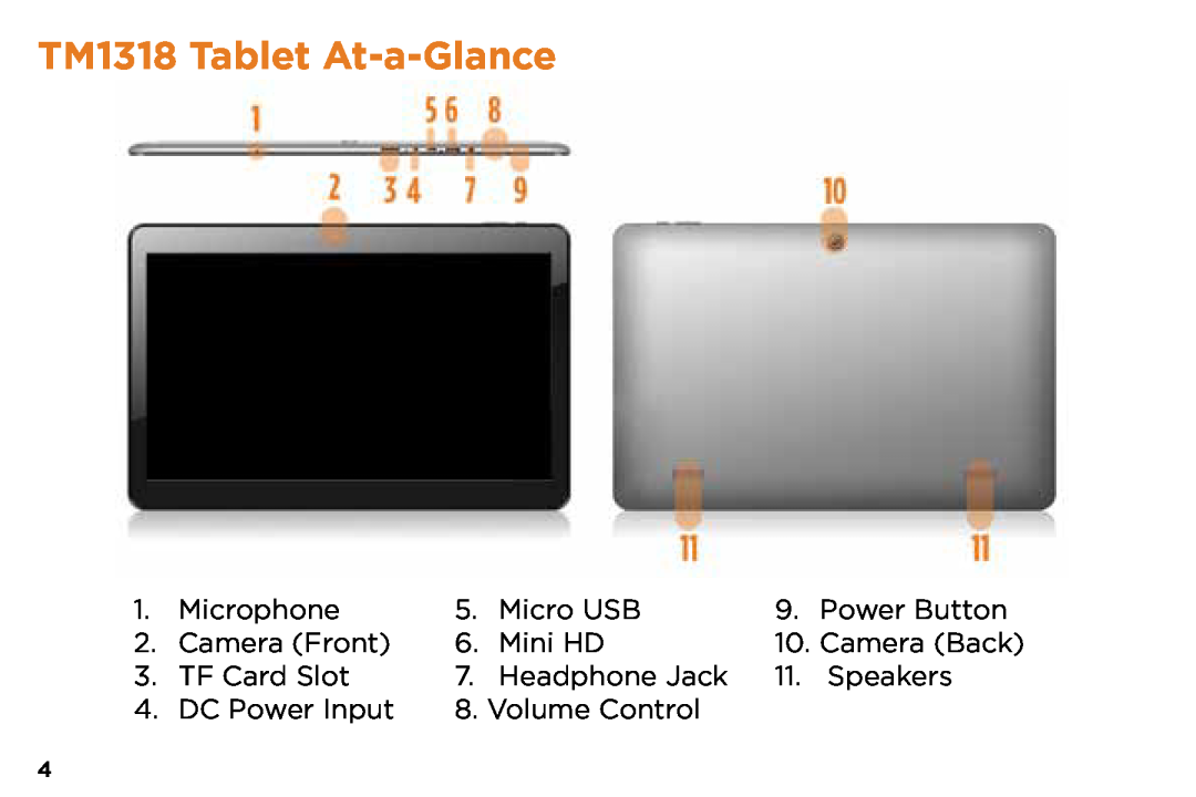 NuVision quick start TM1318 Tablet At-a-Glance 