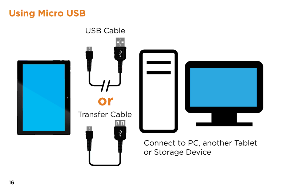 NuVision TM1318 quick start Using Micro USB 