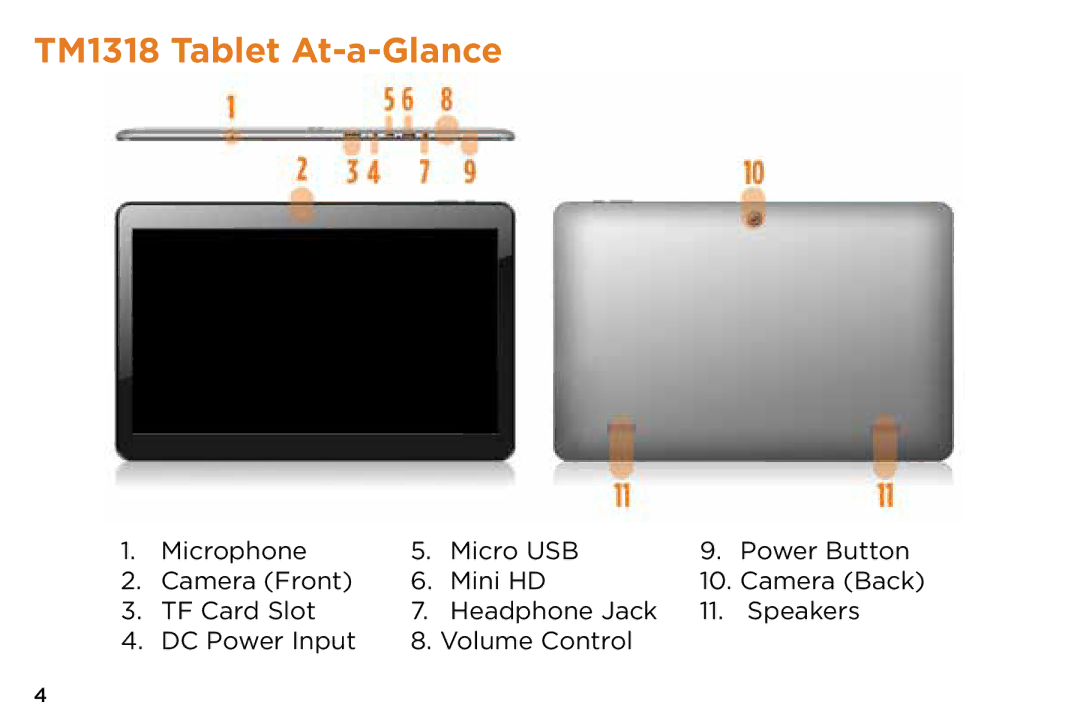 NuVision quick start TM1318 Tablet At-a-Glance 