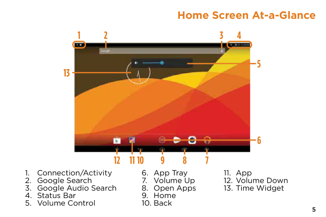 NuVision TM1318 quick start Home Screen At-a-Glance 