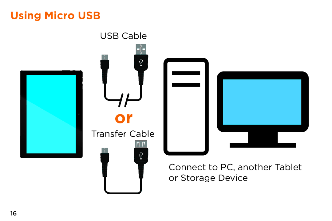 NuVision TM800A510L, TM800A520L quick start Using Micro USB 