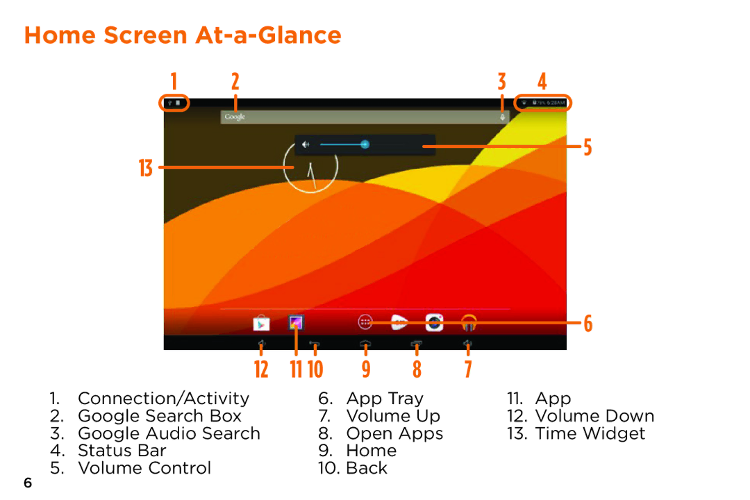 NuVision TM800A510L, TM800A520L quick start Home Screen At-a-Glance 