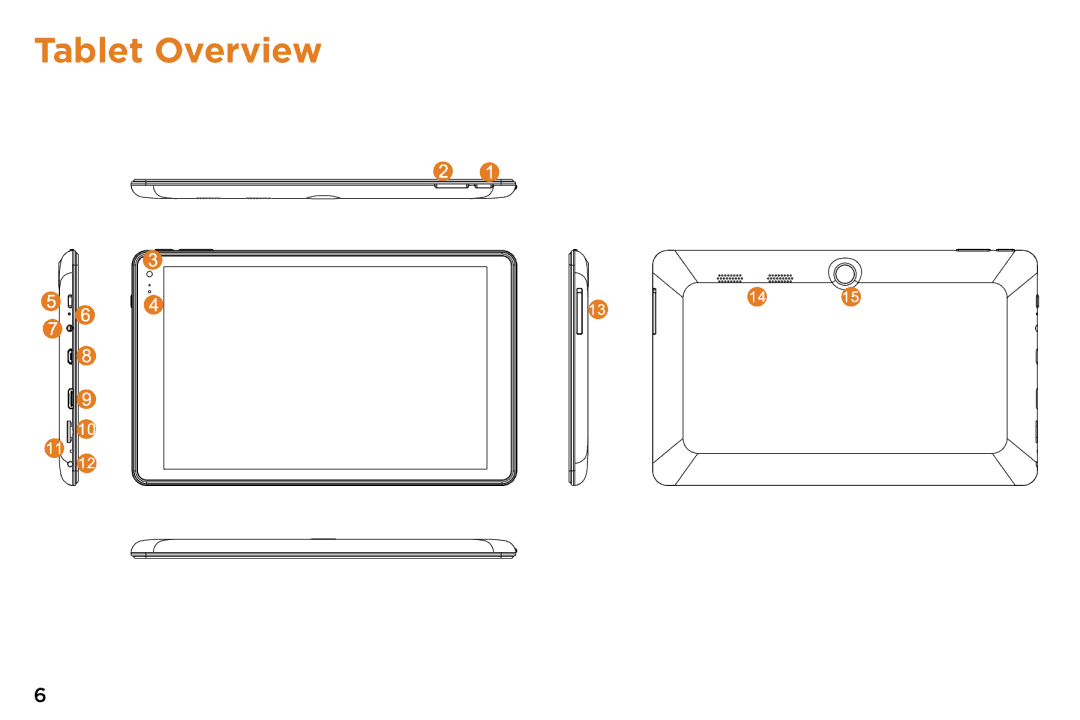 NuVision TM808 quick start Tablet Overview 