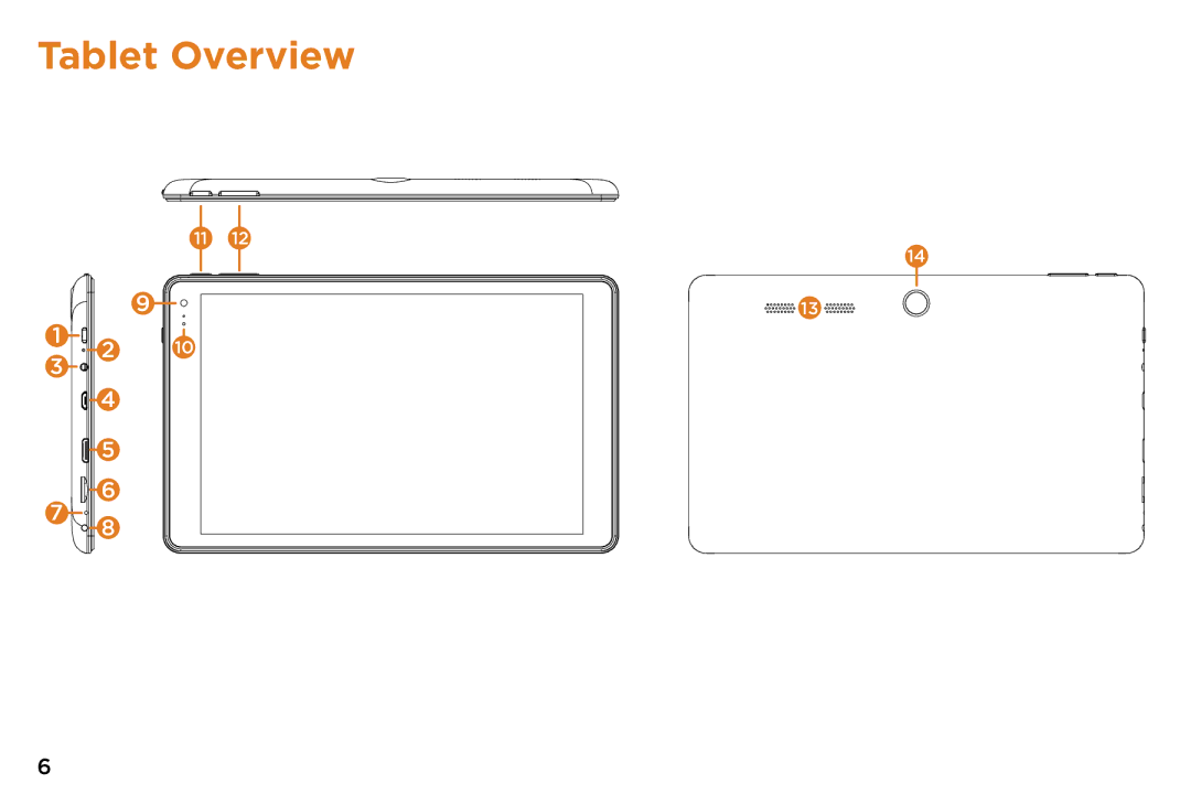 NuVision v2-073014 quick start Tablet Overview 