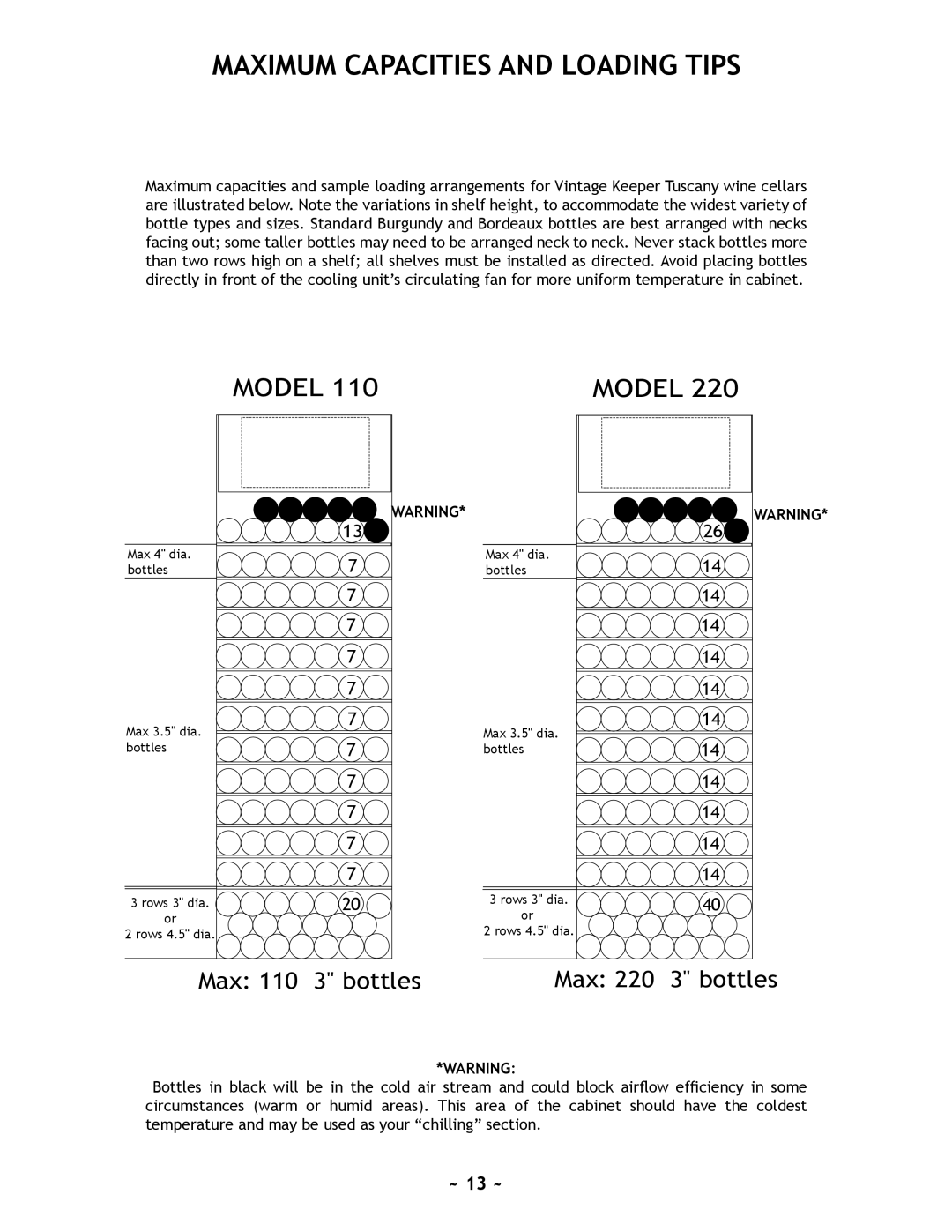 Nuvo 220, 110 manual Maximum Capacities and Loading Tips, Model 