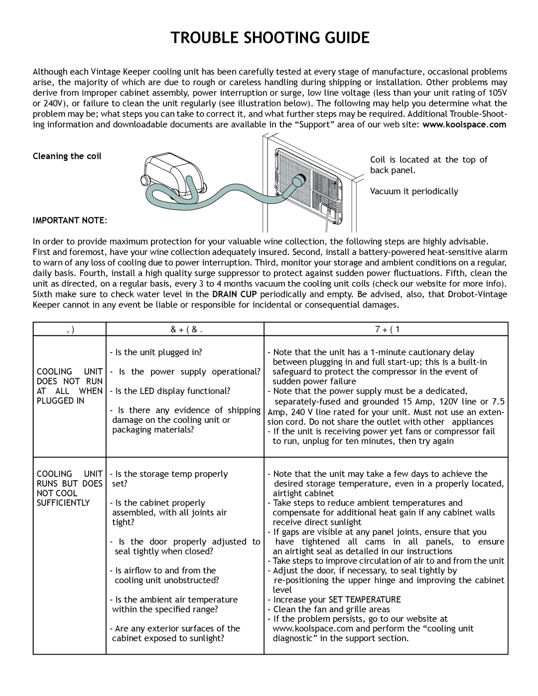 Nuvo 110, 220 manual Trouble Shooting Guide, Important Note 