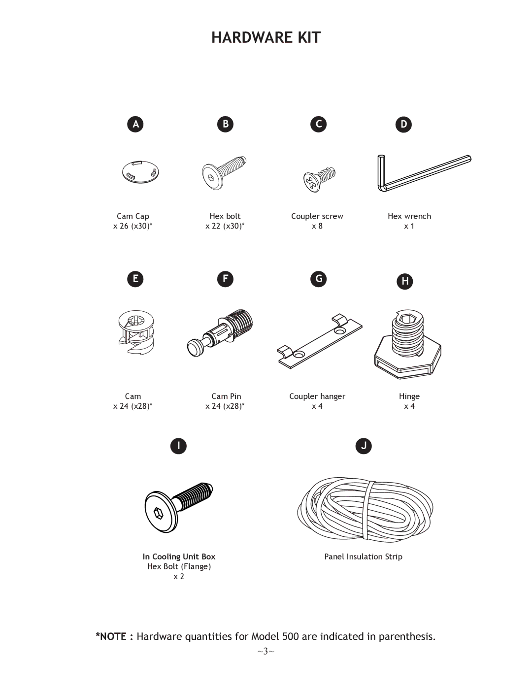 Nuvo 250, 500 operation manual Hardware KIT 