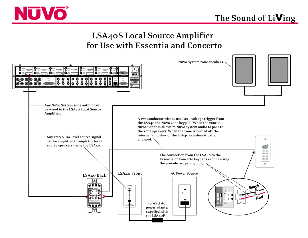 Nuvo manual LSA40 Back, LSA40 Front 