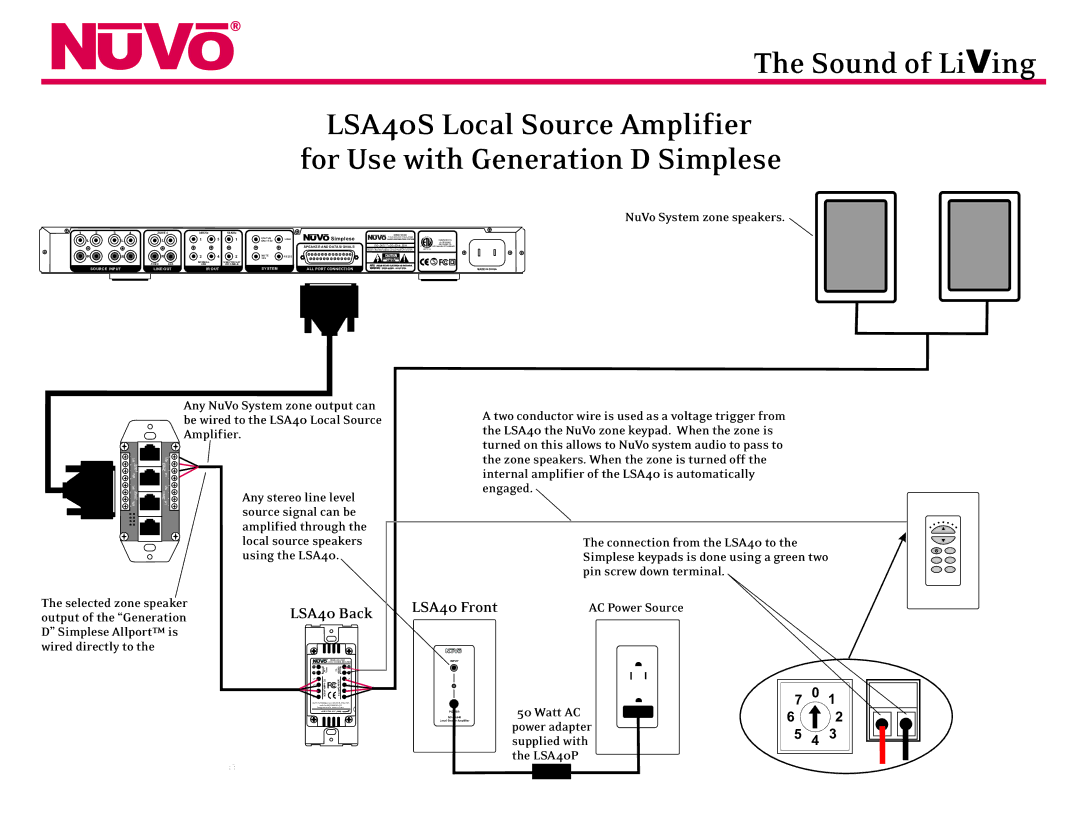 Nuvo manual LSA40 Front 