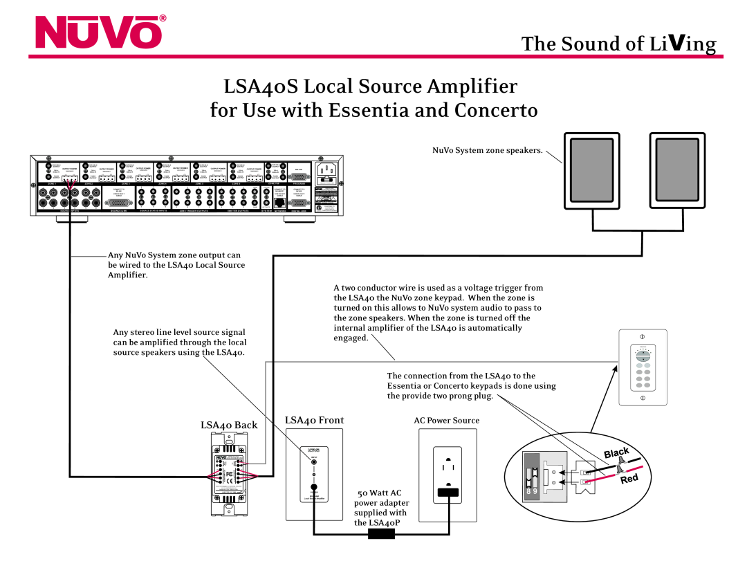 Nuvo manual The Sound of LiVing, LSA40 Back, LSA40 Front, NuVo System zone speakers, Watt AC, power adapter, the LSA40P 