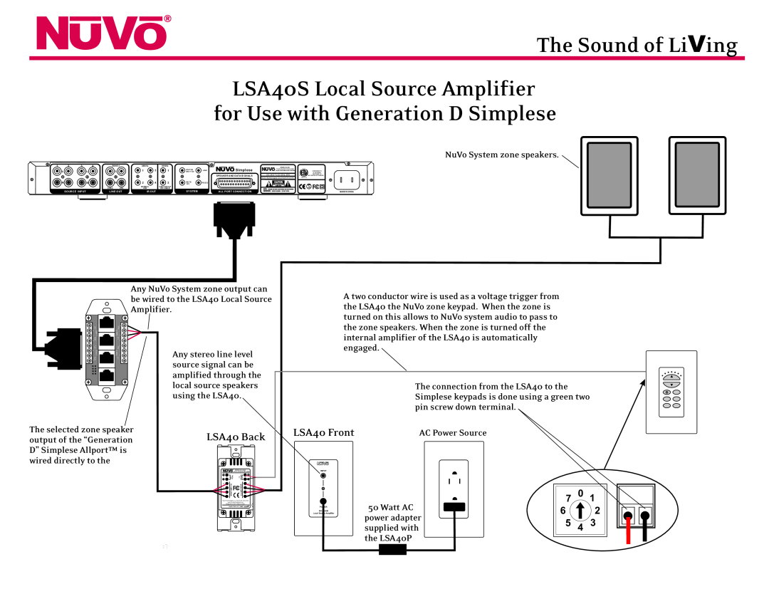 Nuvo The Sound of LiVing, LSA40 Back, LSA40 Front, NuVo System zone speakers, Watt AC, power adapter, supplied with 