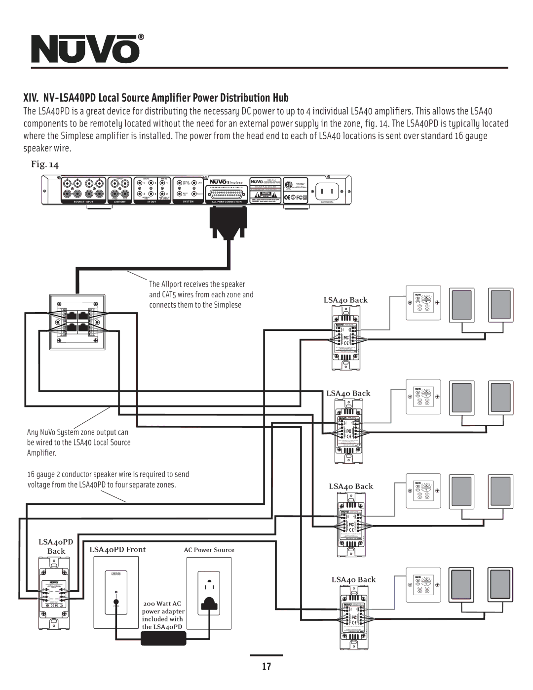 Nuvo NV-A4DS-UK installation manual LSA40PD Front 