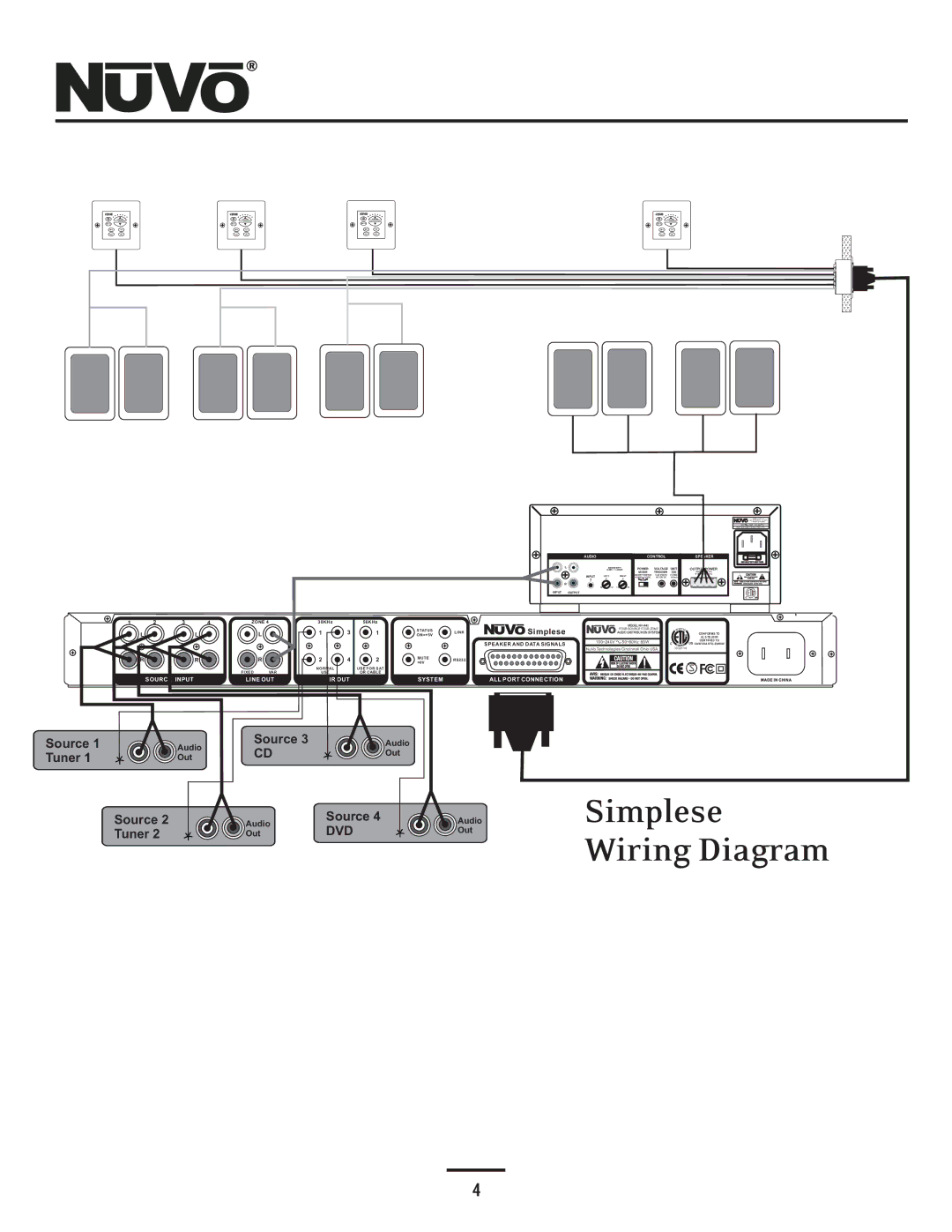 Nuvo NV-A4DS-UK installation manual Simplese Wiring Diagram 