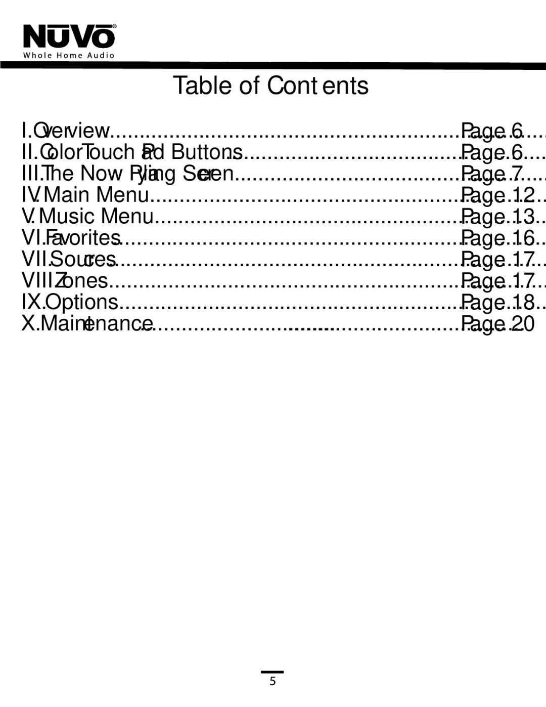 Nuvo NV-CTP36 manual Table of Contents 