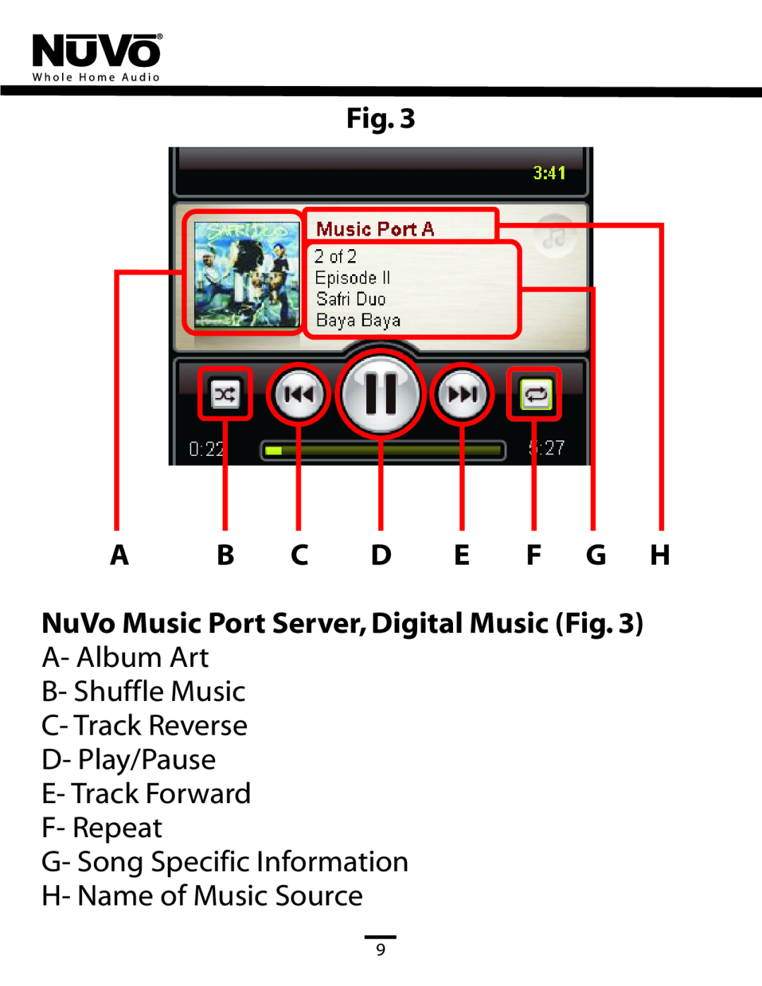 Nuvo NV-CTP36 Fig. A B C D E F G H, NuVo Music Port Server, Digital Music Fig, D- Play/Pause E- Track Forward F- Repeat 