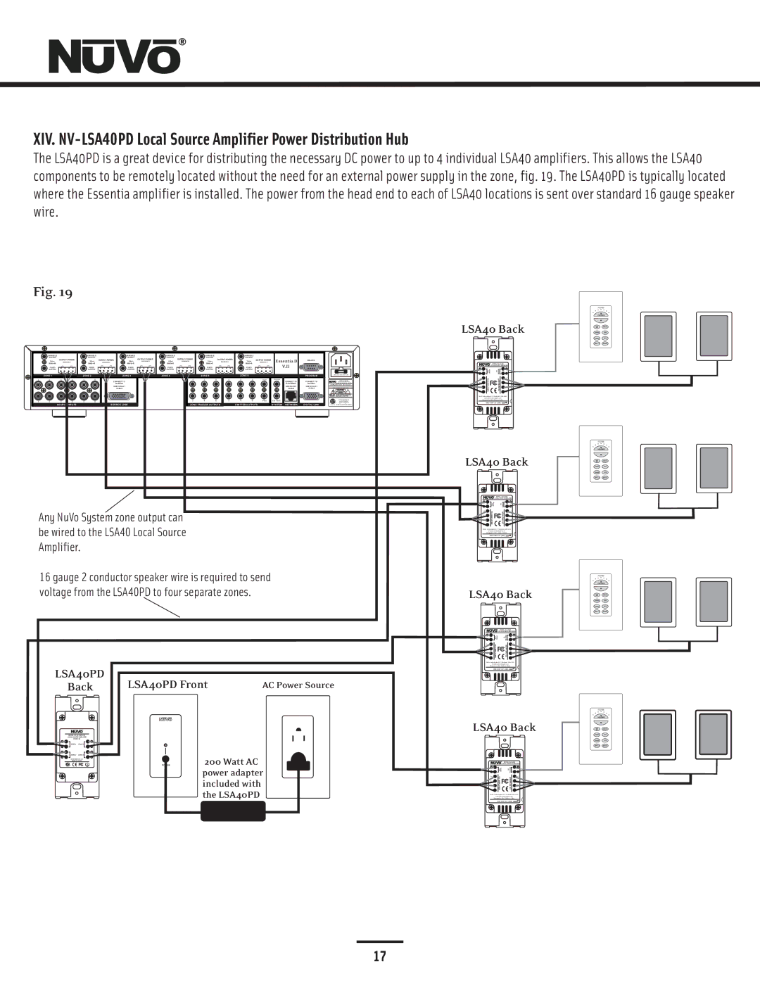 Nuvo NV-E6DMS-DC, NV-E6DXS-DC manual LSA40PD Front 