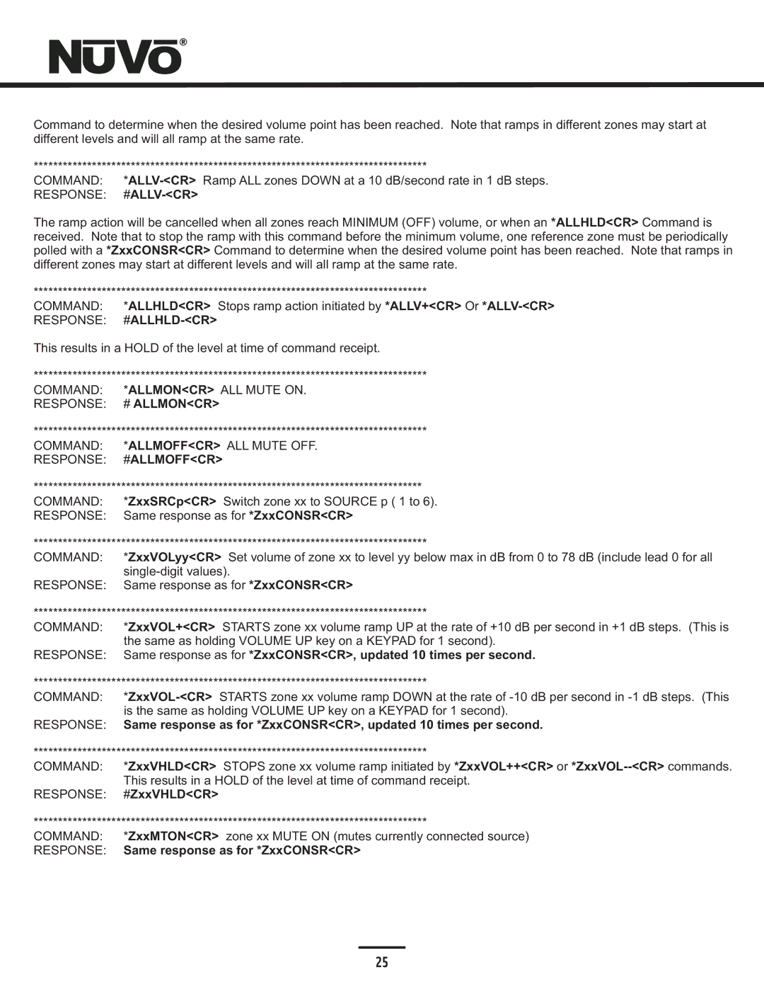 Nuvo NV-E6DMS-DC, NV-E6DXS-DC manual Response #ALLV-CR, Response #ALLHLD-CR 