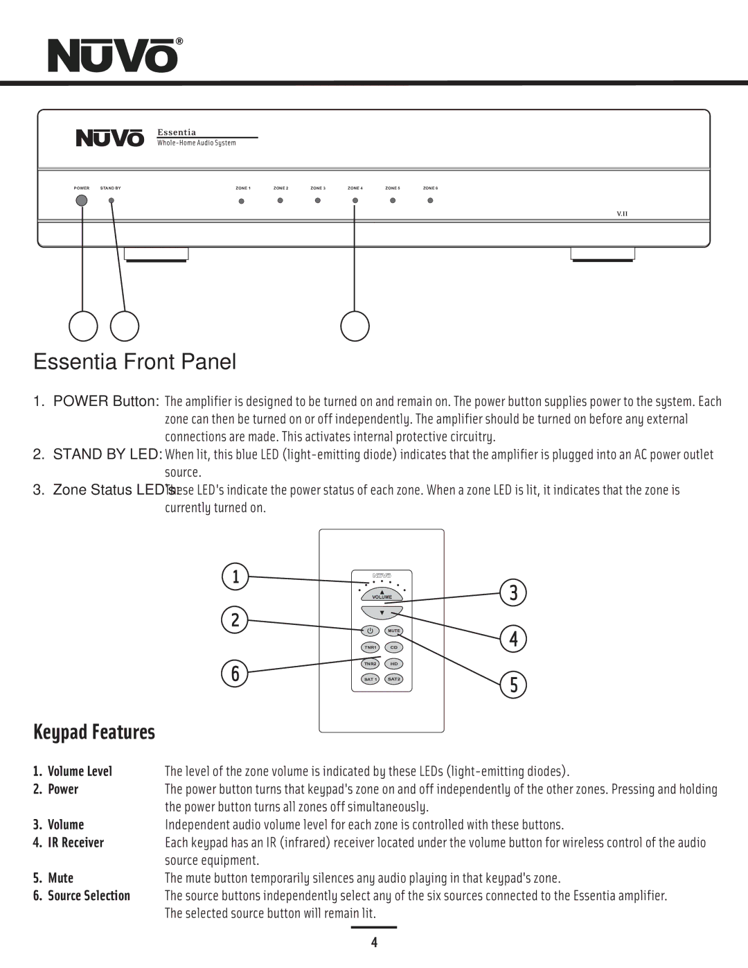 Nuvo NV-E6DXS-DC, NV-E6DMS-DC manual Essentia Front Panel, Keypad Features 