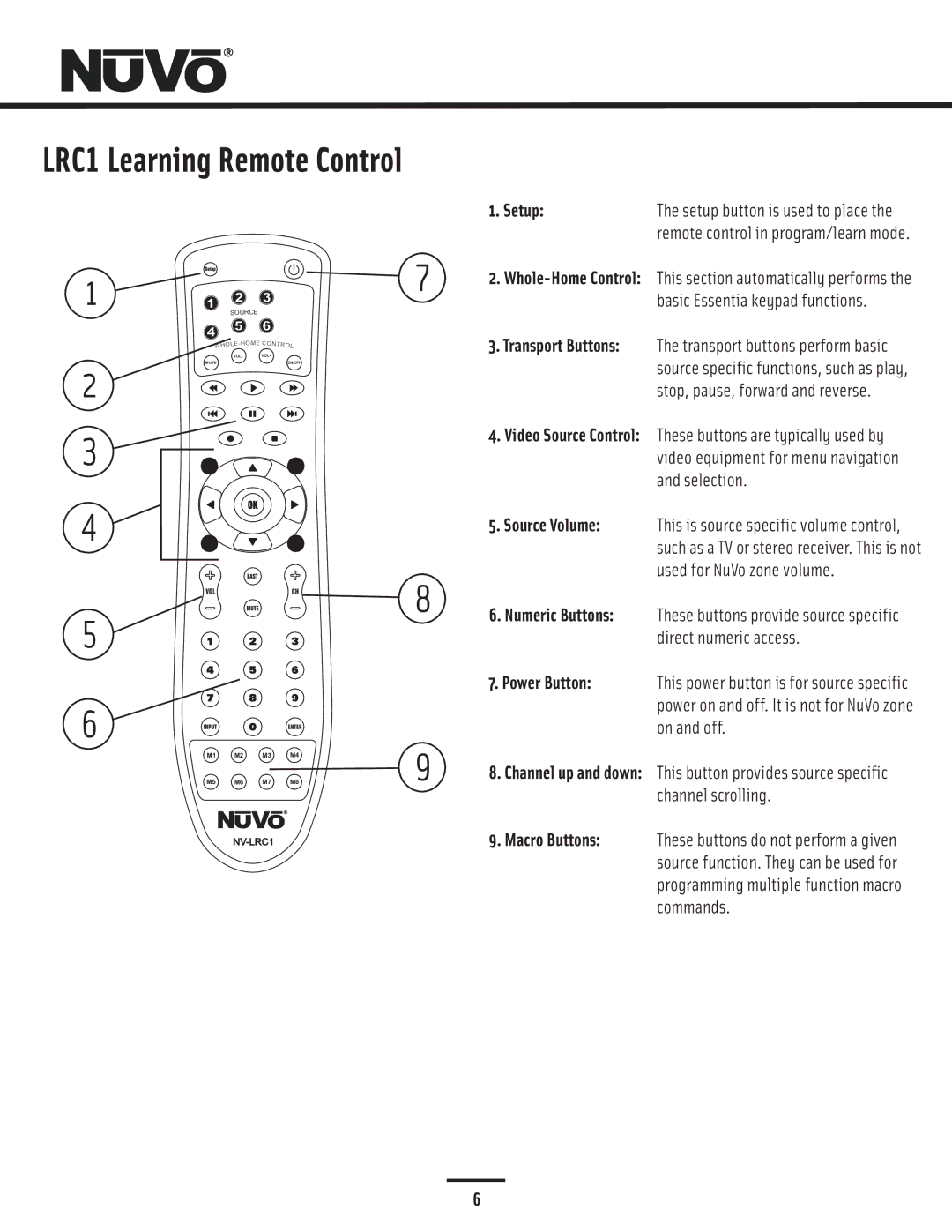 Nuvo NV-E6DXS-DC, NV-E6DMS-DC manual LRC1 Learning Remote Control, Setup 