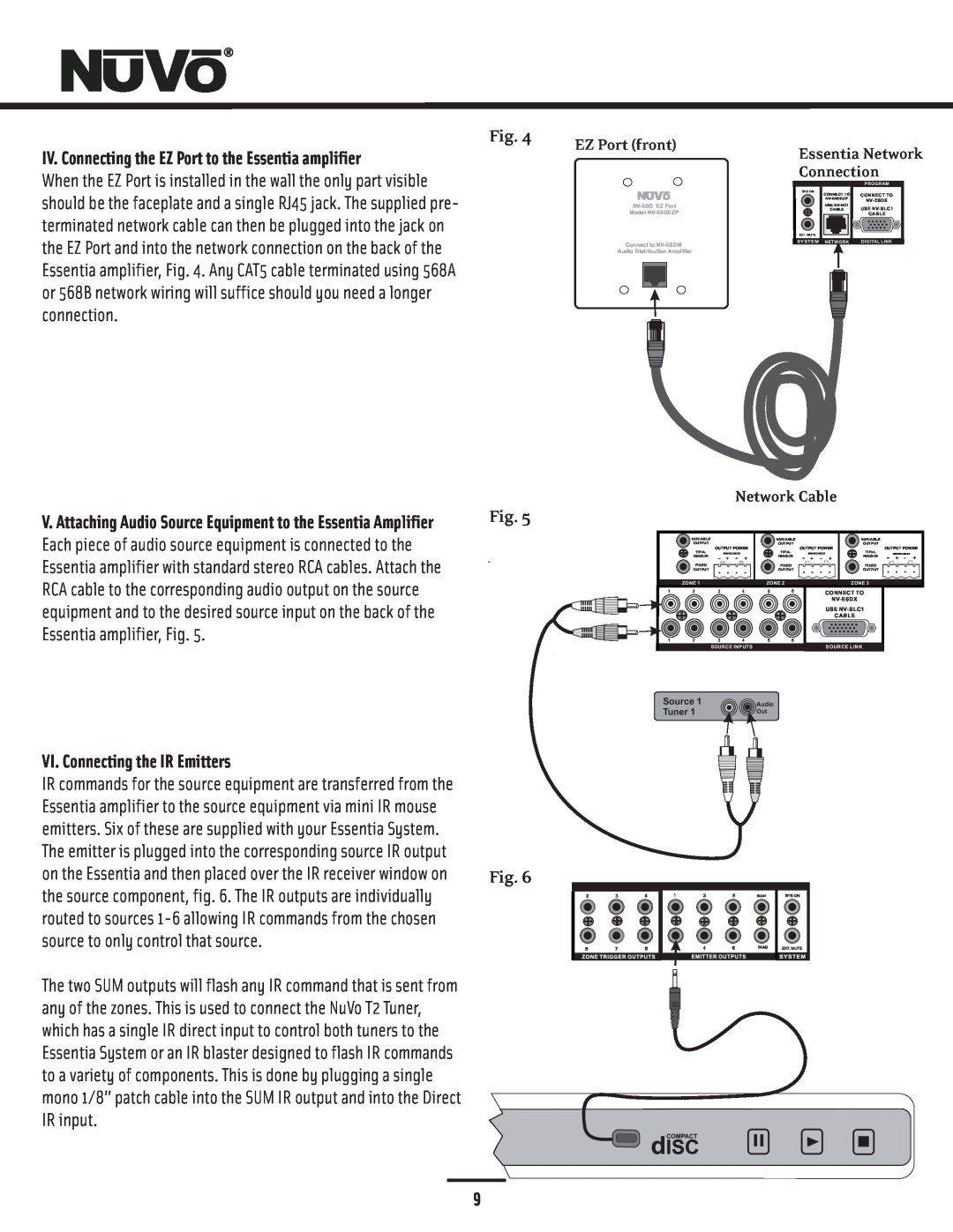 Nuvo NV-E6DMS-DC, NV-E6DXS-DC manual VI. Connecting the IR Emitters, EZ Port front, Connection, Network Cable 