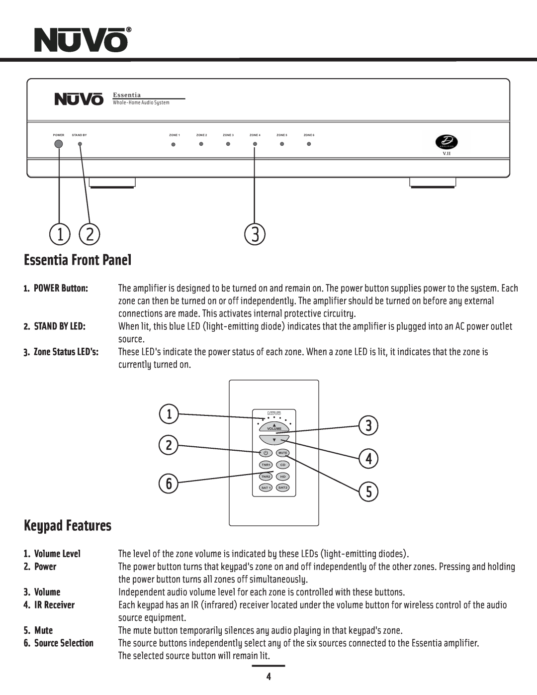 Nuvo NV-E6DXS-DC, NV-E6DMS-DC manual Essentia Front Panel, Keypad Features, Volume Level, Power, IR Receiver, Mute 