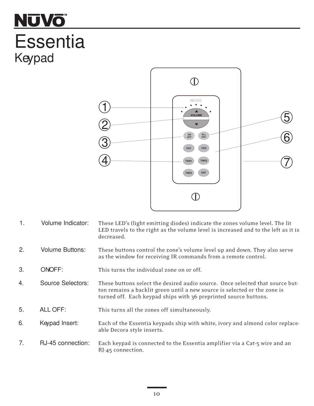 Nuvo NV-E6DXS, NV-E6DMS owner manual Keypad 