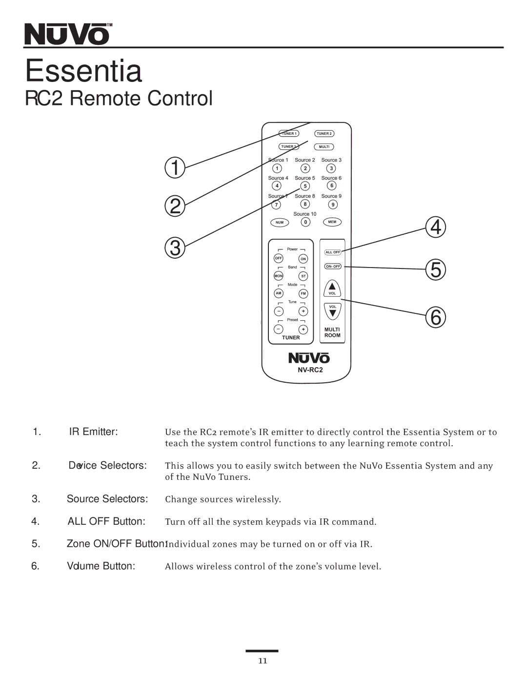 Nuvo NV-E6DMS, NV-E6DXS owner manual RC2 Remote Control 