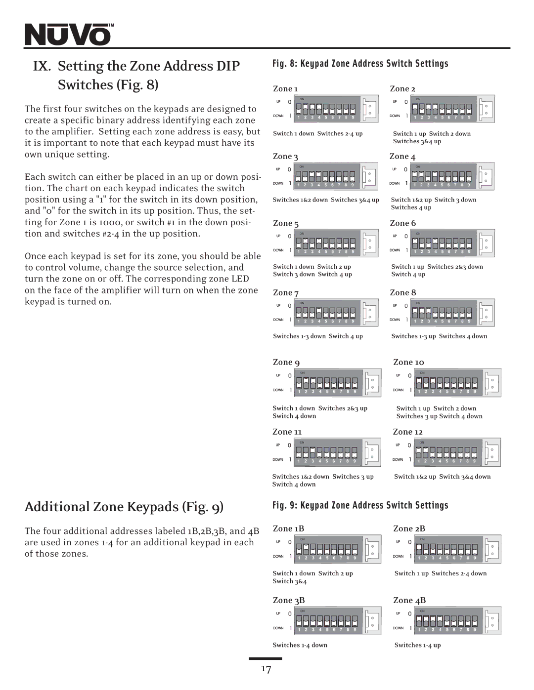 Nuvo NV-E6DMS, NV-E6DXS owner manual IX. Setting the Zone Address DIP Switches Fig, Additional Zone Keypads Fig 