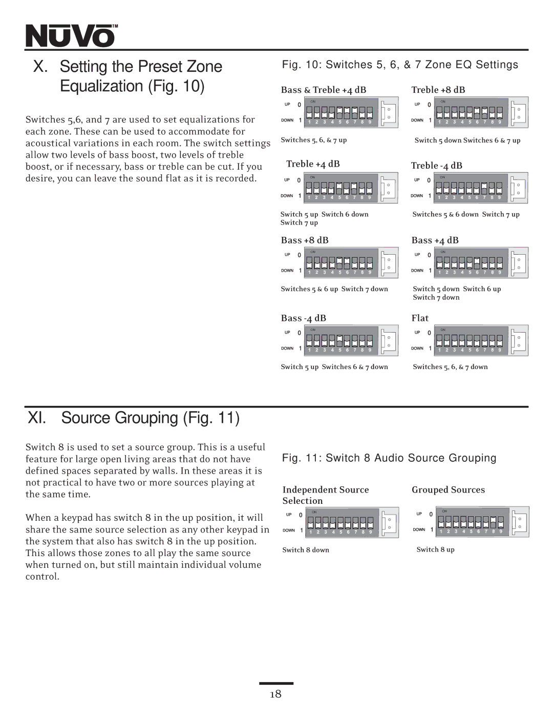 Nuvo NV-E6DXS, NV-E6DMS owner manual XI. Source Grouping Fig 