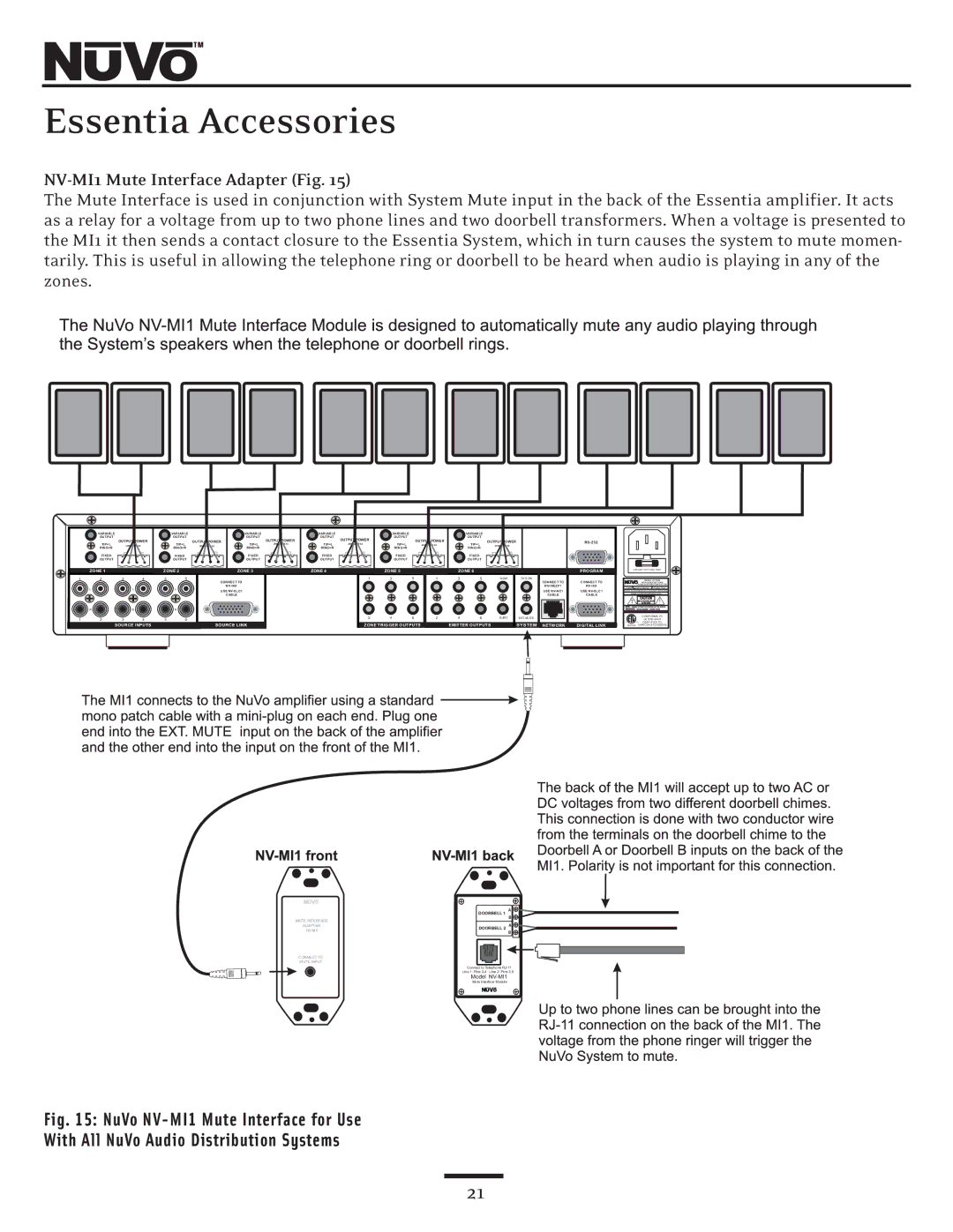 Nuvo NV-E6DMS, NV-E6DXS owner manual Essentia Accessories, NV-MI1 Mute Interface Adapter Fig 