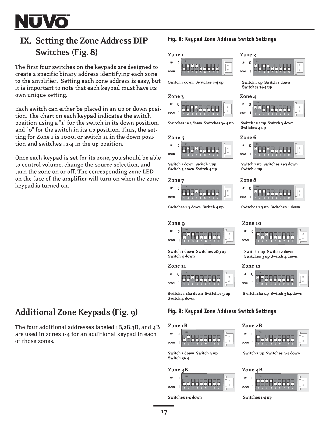 Nuvo NV-E6DMS, NV-E6DXS owner manual IX. Setting the Zone Address DIP Switches Fig, Additional Zone Keypads Fig 
