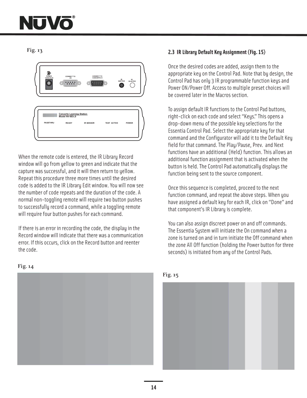 Nuvo NV-E6GXS, NV-E6GMS manual IR Library Default Key Assignment Fig 