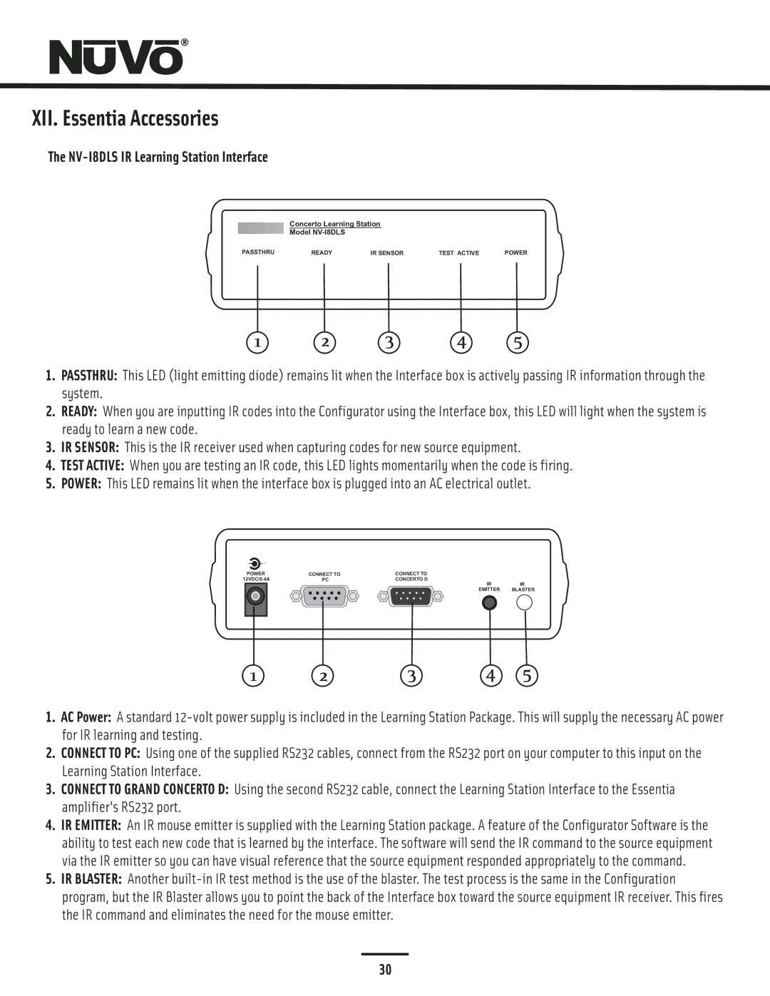Nuvo NV-E6GXS, NV-E6GMS manual XII. Essentia Accessories, NV-I8DLS IR Learning Station Interface 