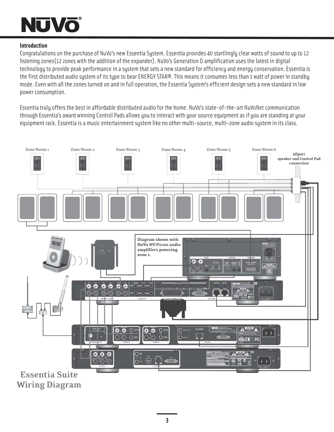 Nuvo NV-E6GMS, NV-E6GXS manual Introduction 