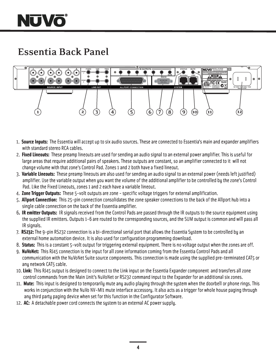 Nuvo NV-E6GXS, NV-E6GMS manual Essentia Back Panel 