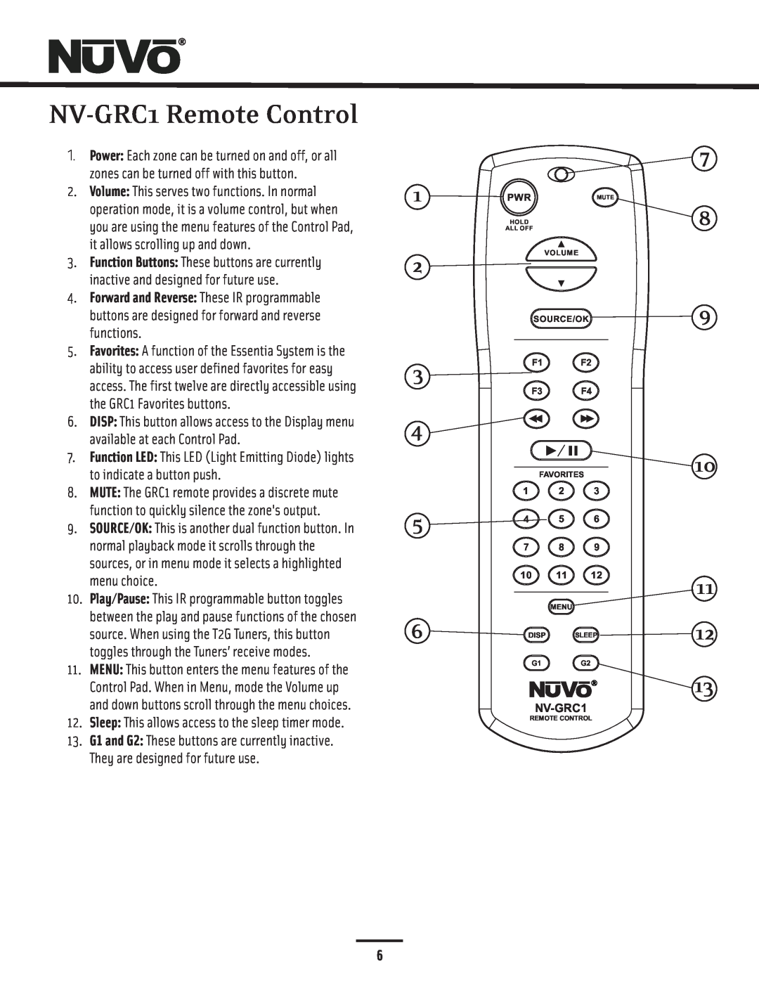Nuvo NV-E6GXS, NV-E6GMS manual NV-GRC1Remote Control 